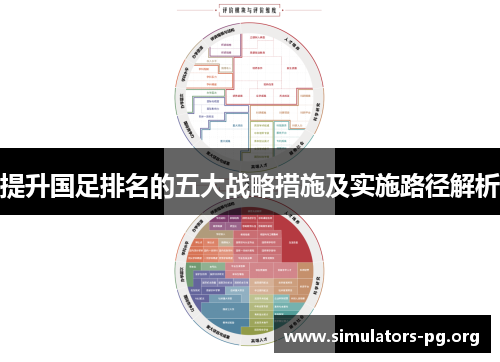 提升国足排名的五大战略措施及实施路径解析