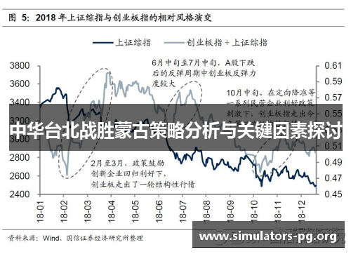 中华台北战胜蒙古策略分析与关键因素探讨