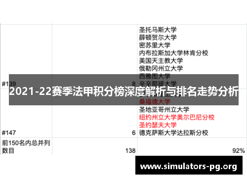 2021-22赛季法甲积分榜深度解析与排名走势分析