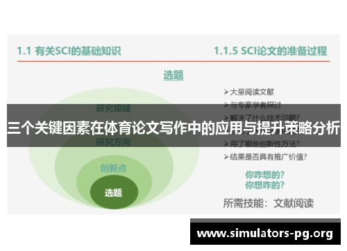 三个关键因素在体育论文写作中的应用与提升策略分析