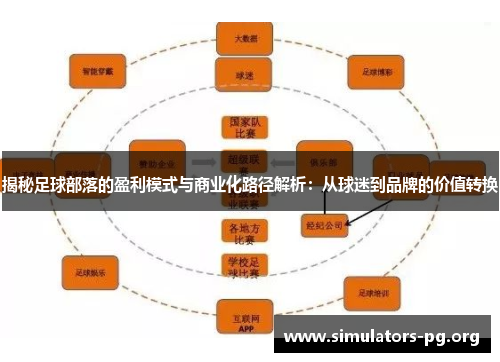 揭秘足球部落的盈利模式与商业化路径解析：从球迷到品牌的价值转换