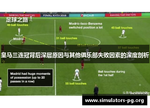 皇马三连冠背后深层原因与其他俱乐部失败因素的深度剖析