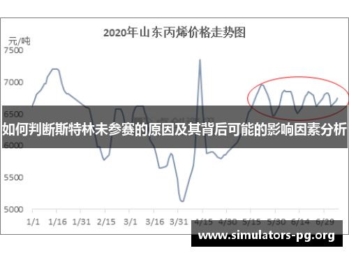 如何判断斯特林未参赛的原因及其背后可能的影响因素分析