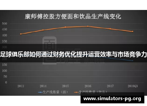 足球俱乐部如何通过财务优化提升运营效率与市场竞争力