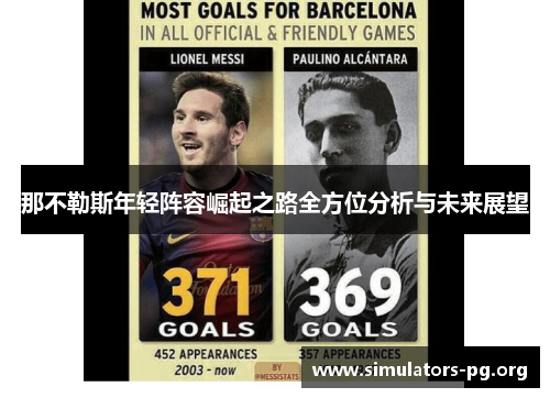 那不勒斯年轻阵容崛起之路全方位分析与未来展望