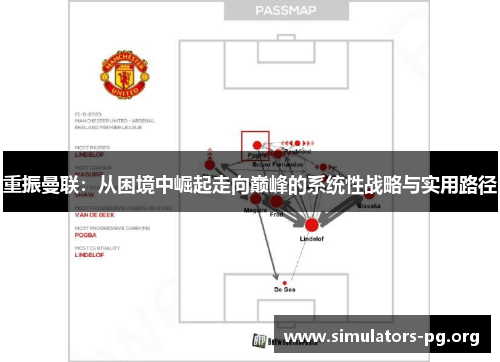 重振曼联：从困境中崛起走向巅峰的系统性战略与实用路径