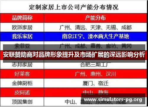 安联赞助商对品牌形象提升及市场扩展的深远影响分析