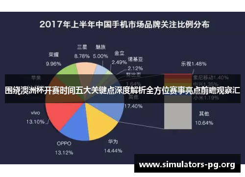围绕澳洲杯开赛时间五大关键点深度解析全方位赛事亮点前瞻观察汇