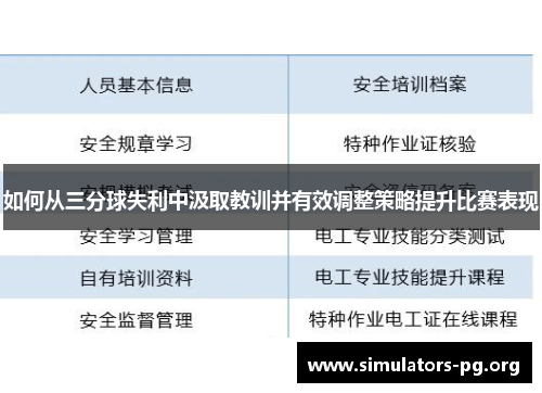 如何从三分球失利中汲取教训并有效调整策略提升比赛表现