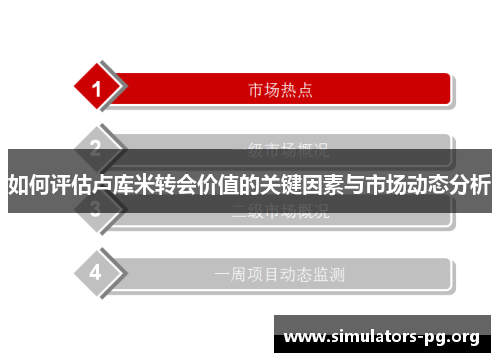 如何评估卢库米转会价值的关键因素与市场动态分析