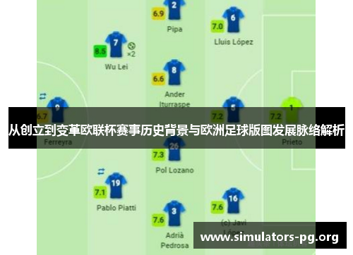 从创立到变革欧联杯赛事历史背景与欧洲足球版图发展脉络解析