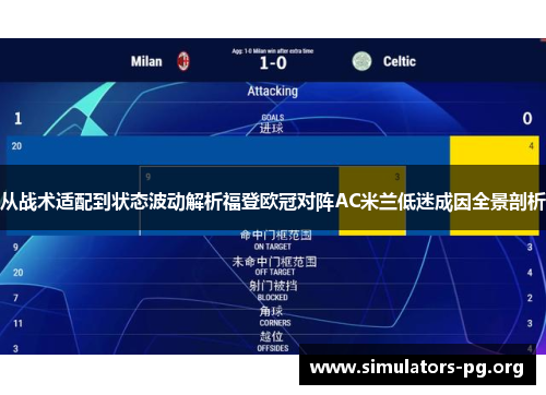 从战术适配到状态波动解析福登欧冠对阵AC米兰低迷成因全景剖析