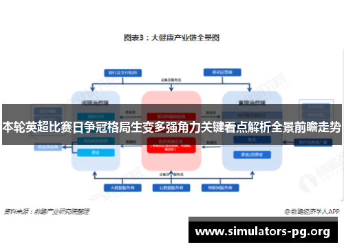 本轮英超比赛日争冠格局生变多强角力关键看点解析全景前瞻走势