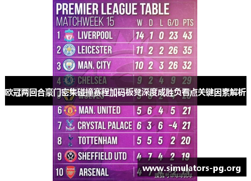 欧冠两回合豪门密集碰撞赛程加码板凳深度成胜负看点关键因素解析