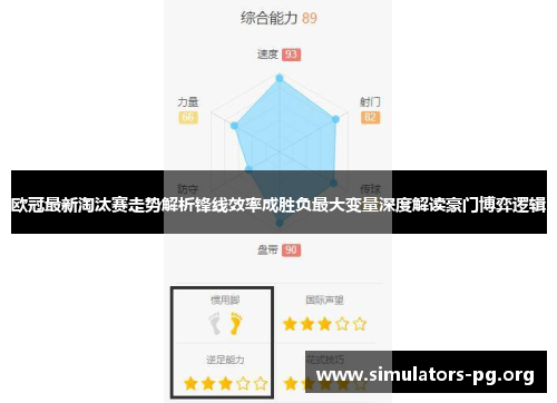 欧冠最新淘汰赛走势解析锋线效率成胜负最大变量深度解读豪门博弈逻辑