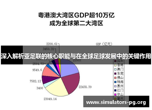 深入解析亚足联的核心职能与在全球足球发展中的关键作用