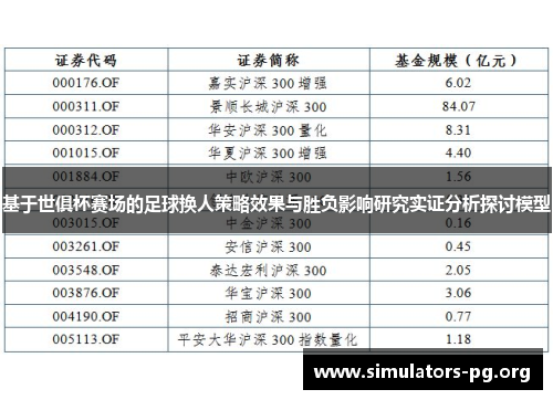基于世俱杯赛场的足球换人策略效果与胜负影响研究实证分析探讨模型